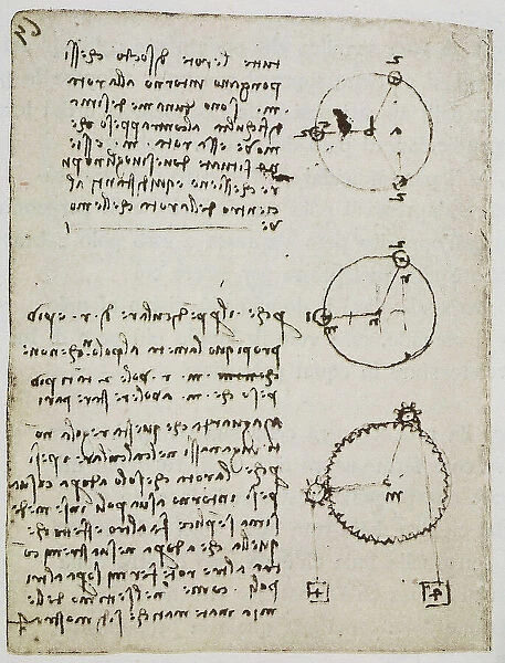 Considerations and drawings on weights applied to wheels, page from the Codex Forster II, c.94v, by Leonardo da Vinci, housed in the Victoria and Albert Museum, London