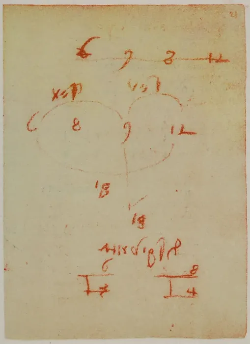 Framed Print : Mathematical study, page from the Codex Forster II, c.21r, by Leonardo da Vinci, housed in the Victoria and Albert Museum, London Framed Print : Mathematical study, page from the Codex Forster II, c.21r, by Leonardo da Vinci, housed in the Victoria and Albert Museum, London