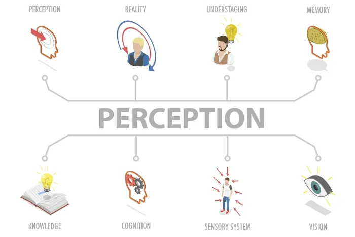 Framed Print : 3D Isometric Flat Illustration of Perception Print Framed Print : 3D Isometric Flat Illustration of Perception Print