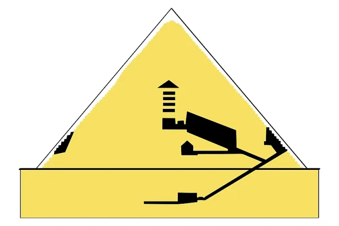 Framed Print : Cheops Pyramid Print, Schematic Representation
