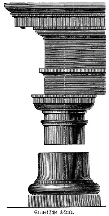 Framed Print : Print of Etruscan Column Construction Framed Print : Print of Etruscan Column Construction