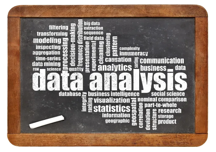 Framed Print : Data Analysis Word Cloud Print on Slate Blackboard Framed Print : Data Analysis Word Cloud Print on Slate Blackboard