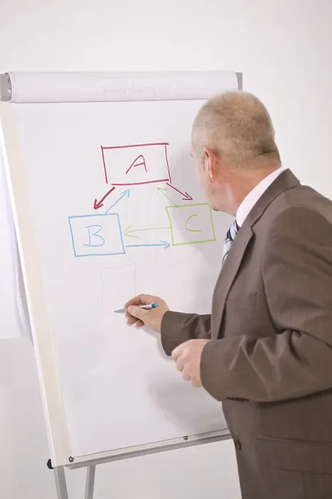Framed Print : Manager Standing in Front of a Flip Chart Print Framed Print : Manager Standing in Front of a Flip Chart Print