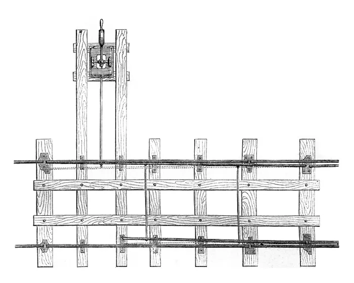 Framed Print : Needles on a Simple Horizontal Plane Print, 1861 Framed Print : Needles on a Simple Horizontal Plane Print, 1861