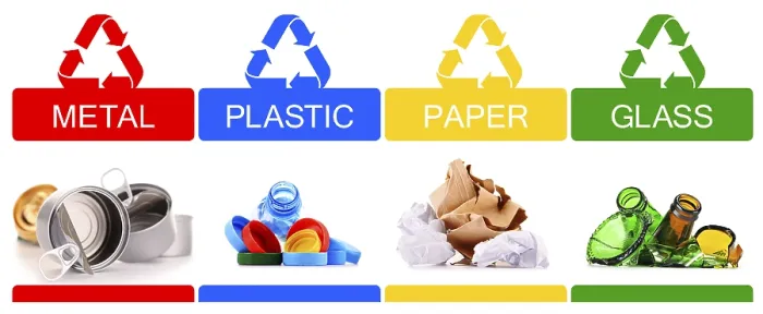 Framed Print : Recyclable Waste Print: Glass, Plastic, Metal and Paper Framed Print : Recyclable Waste Print: Glass, Plastic, Metal and Paper