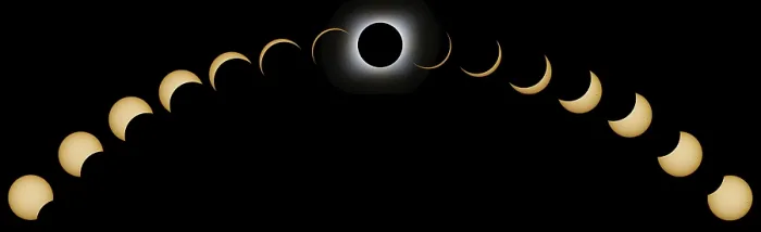 Framed Print : Composite Solar Eclipse Total Solar Eclipse phases Print Framed Print : Composite Solar Eclipse Total Solar Eclipse phases Print