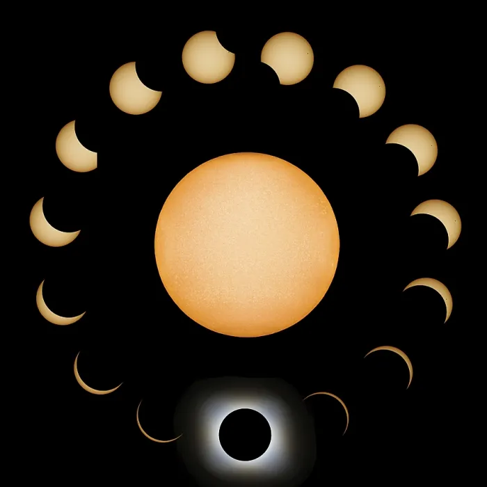 Framed Print : Total Solar Eclipse Print: Composite Image of Phases Framed Print : Total Solar Eclipse Print: Composite Image of Phases