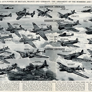 Aerial gunpower in 1940 by G. H. Davis