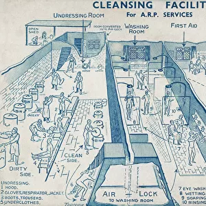 ARP Cleansing and decontamination facility