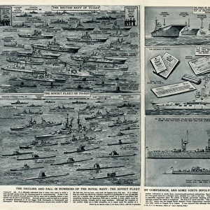 British and Soviet ships by G. H. Davis