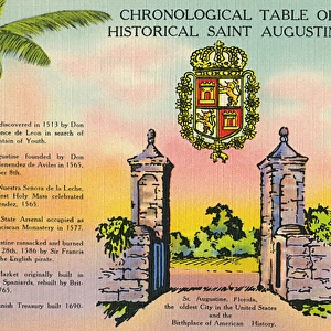 Chronology of St Augustine, Florida, USA