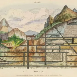 Coal Mine Print, 1837 Cross-Section Coal Mine Print, 1837 Cross-Section