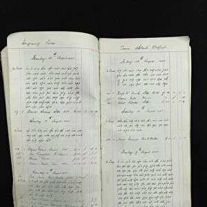 Harland & Wolff ledger from engineering works, Belfast