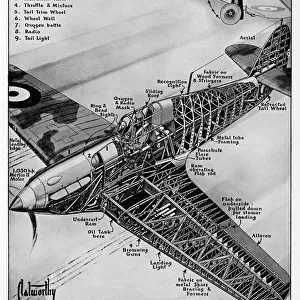 Hawker Hurricane Fighter, 1939