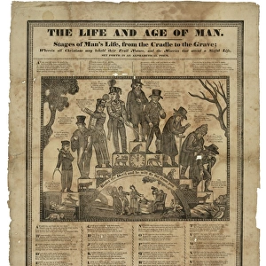 The life and age of man