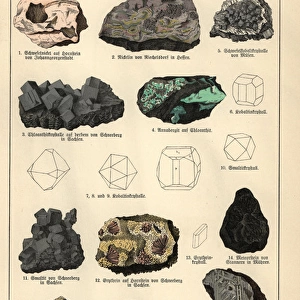 Metals including sulfur-nickel, nickeline, chloanthite, etc