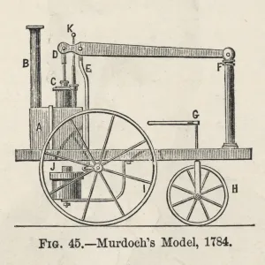 Engraving Print of Murdoch's Steam Engine, 1784 Engraving Print of Murdoch's Steam Engine, 1784