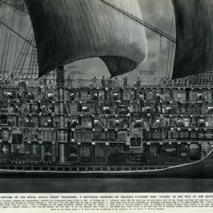 HMS Victory Sectional Drawing Print, 1946 HMS Victory Sectional Drawing Print, 1946