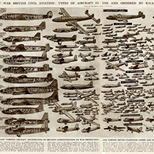 Planes Used and Ordered by the B. O. A. C by G. H. Davis