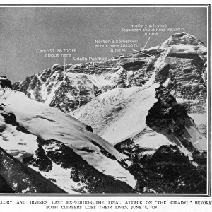 The positions of the Everest Expedition, 1924