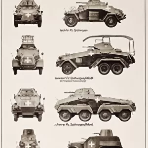 Poster, German Armoured Vehicles, WW2
