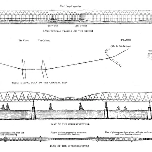 Proposed Channel bridge, 1889