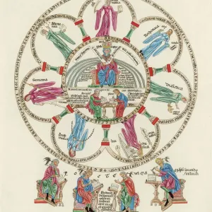 Science Allegorised Print: Philosophy Enthroned with the Sciences Science Allegorised Print: Philosophy Enthroned with the Sciences