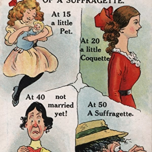 Suffragette Origin and Development
