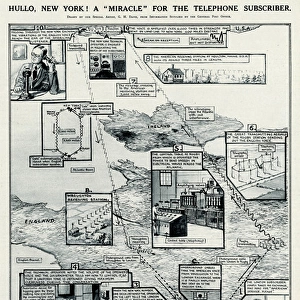 Transatlantic telephone system by G. H. Davis