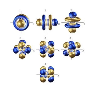 5f electron orbitals, cubic set