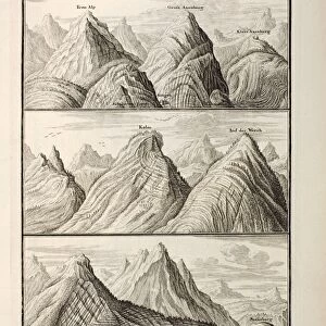 Alpine Geology flood evidence Scheuchzer