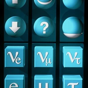 Art of table of types of quarks and leptons