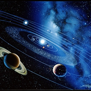 Artwork of the solar system with planetary orbits