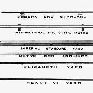 Evolution of the yardstick