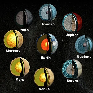 Planets internal structures