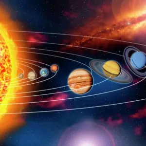 Solar System Planets Print Solar System Planets Print