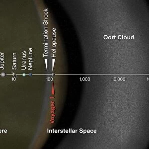Voyager 1 passes into interstellar space C017 / 0679