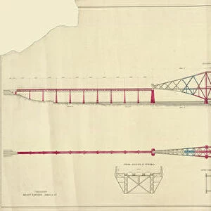 Forth Bridge. Elevation and Section (Coloured)