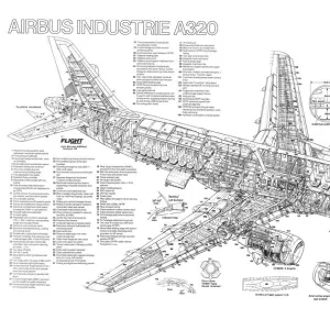 Airbus A320-100 Cutaway Poster