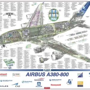 Aeroplanes Glass Frame Collection: Airbus A380