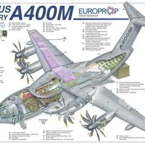 Airbus A400M Cutaway Poster