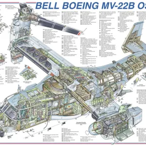 Posters Jigsaw Puzzle Collection: Aircraft Posters