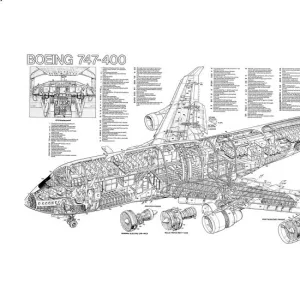 Aeroplanes Acrylic Blox Collection: Boeing 747