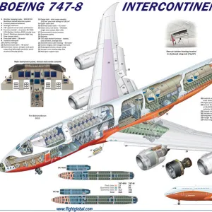 Aeroplanes Collection: Boeing 747