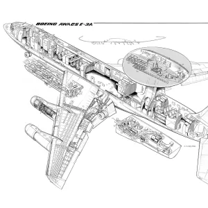 Movie Posters, Music Posters & More: Aircraft Posters