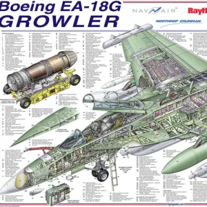 Popular Themes Acrylic Blox Collection: Boeing Cutaway