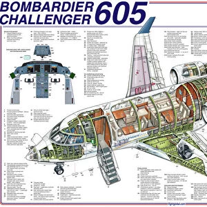 Popular Themes Premium Framed Print Collection: Bombardier Cutaway