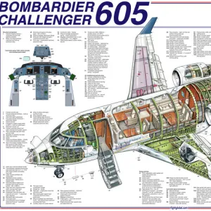 Popular Themes Acrylic Blox Collection: Bombardier Cutaway