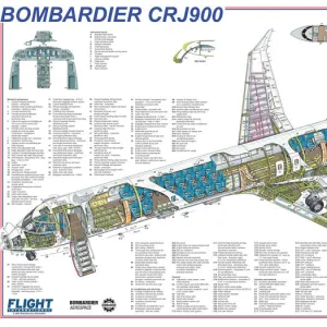 Bombardier CRJ900 Cutaway Poster