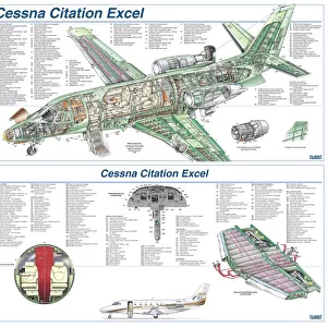 Popular Themes Postcard Collection: Cessna Cutaway